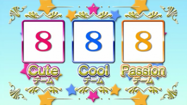 シンデレラクイズ結果発表