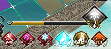 A lot of Stories -アロット・オブ・ストーリーズ- 先行プレイ SRPG