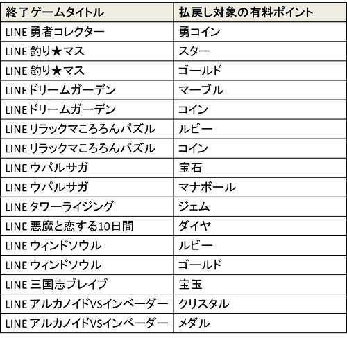 gametitle_6th_close_jp