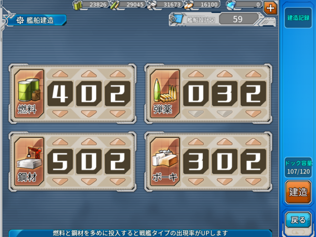 ▲余分な２はオカルト