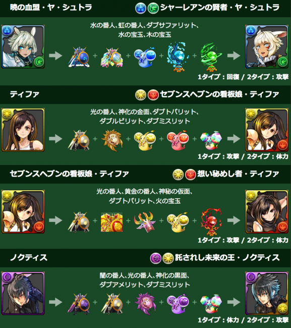 FFコラボ　究極進化一覧