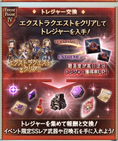 グラブル、新「救国の忠騎士」はエクストラクエストを周回してイベント限定武器を入手できる！