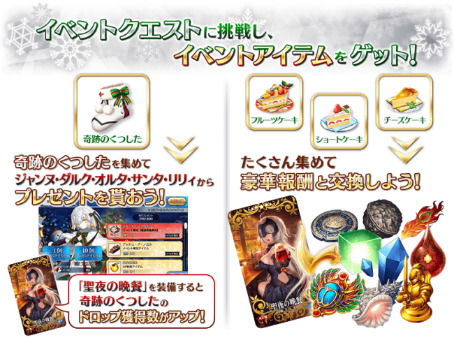 Fate/GrandOrder　遠坂凛　イシュタル　オルタちゃん