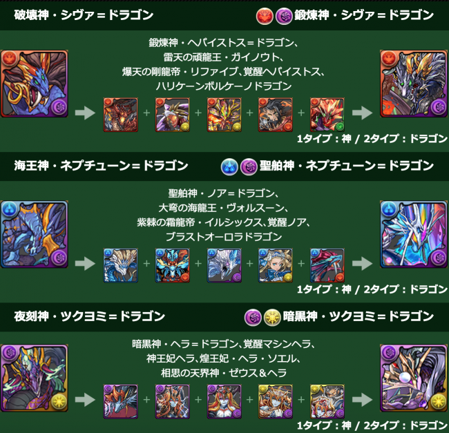パズドラ　究極進化1