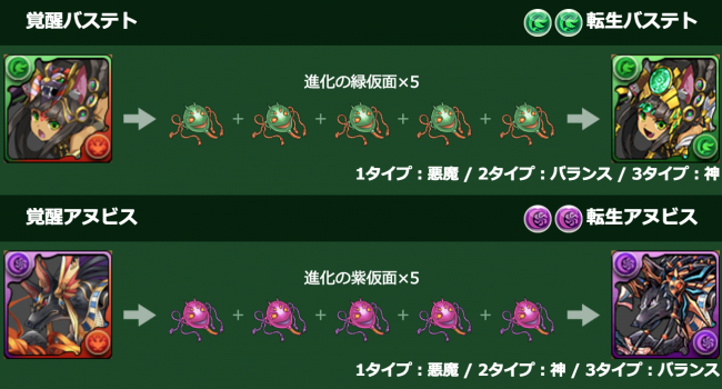 パズドラ　究極進化2