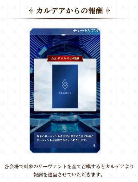 FGO Fate/Grand Order AR4