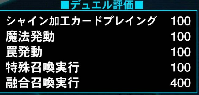 遊戯王　遊戯王デュエルリンクス　デッキ