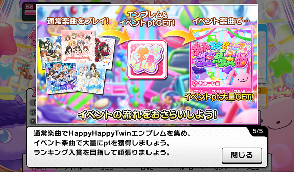 イベント進行方法