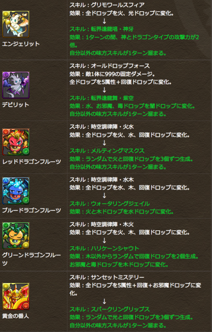 一部モンスタースキル変更