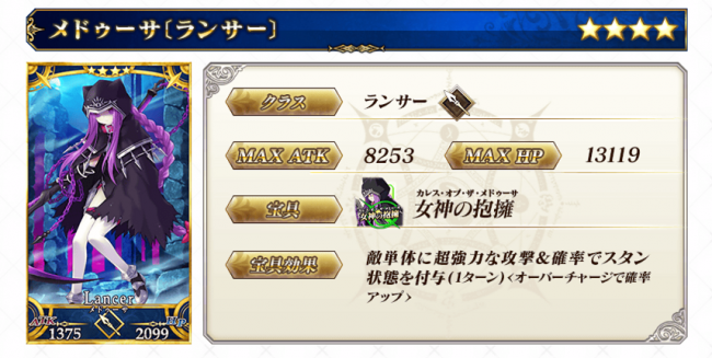 Fate/GrandOrder メドゥーサ(ランサー) キャラ特集
