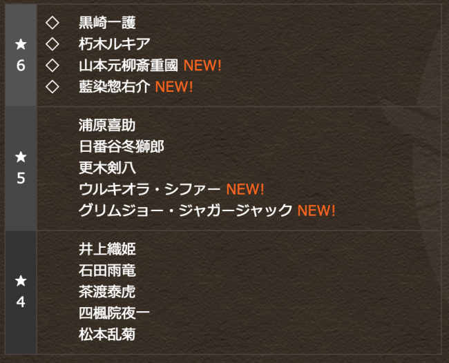 ブリーチ　ガチャ