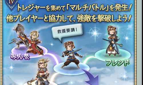 グラブル「プラチナ・スカイ」は複数人協力型のシナリオイベント。