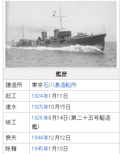 艦これ　卯月　魂の還る海