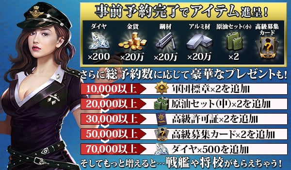 事前登録特典一覧