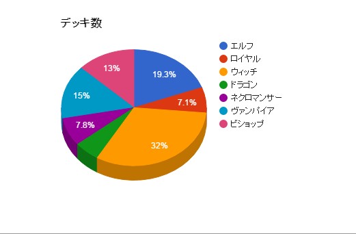 引用元：https://sv.j-cg.com/news/171
