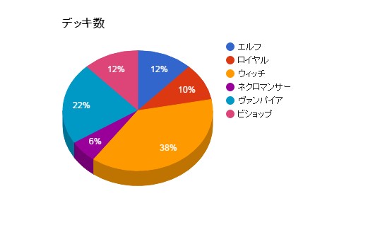 引用元：https://sv.j-cg.com/news/171