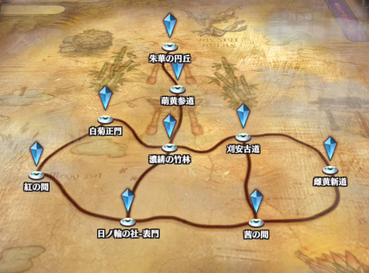 ドラプロ　ドラゴンプロジェクト　攻略