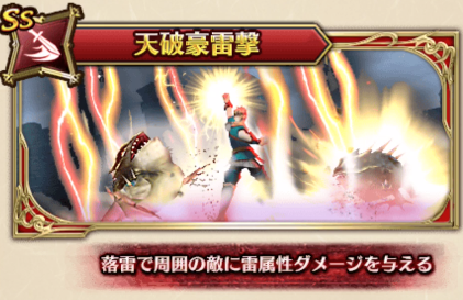 ドラプロ　ドラゴンプロジェクト　攻略