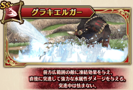 ドラプロ　ドラゴンプロジェクト　攻略