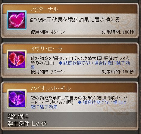 「キャサリン」のアビリティ一覧