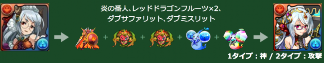 追憶の時女神・ウルド