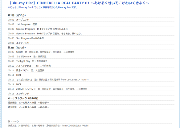 CINDERELLA REAL PARTY 01