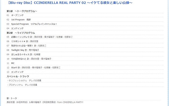 CINDERELLA REAL PARTY 03