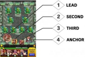 モンストモンストグランプリ2017の最新情報と新ルールまとめ