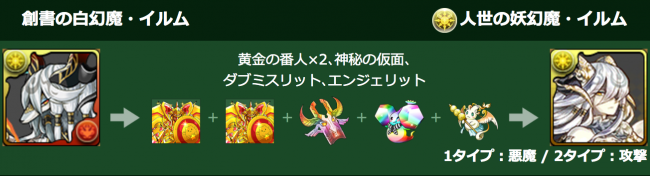 パズドラ　イルム