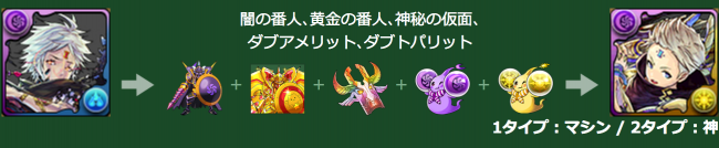 滅刃の星機神・カストル