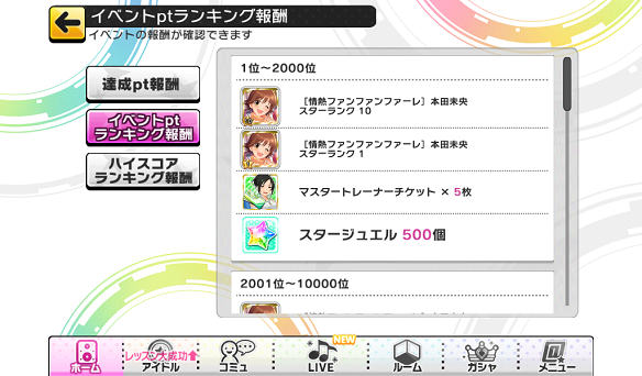 イベントptランキング報酬