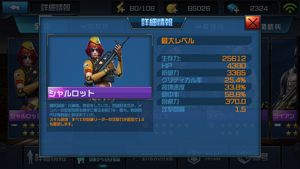 シャルロットのステータス