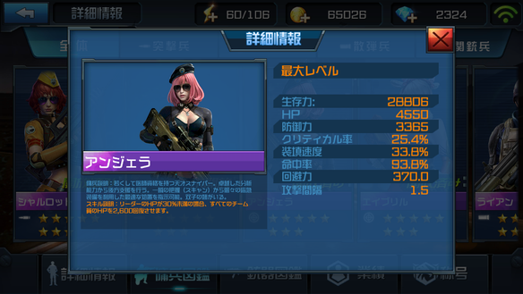 アンジェラのステータス