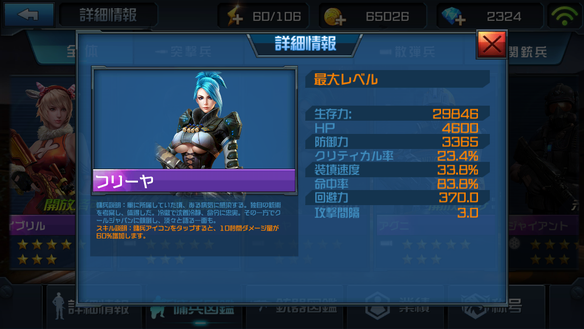 フリーヤのステータス