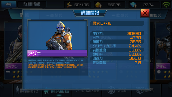 アグニのステータス