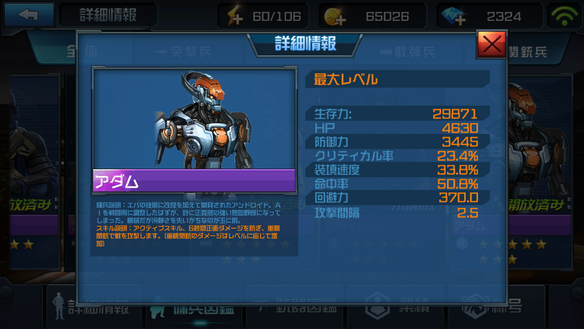 アダムのステータス