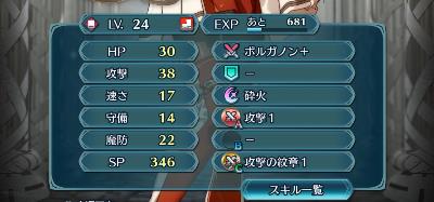 筆者「リリーナ」のステータス。