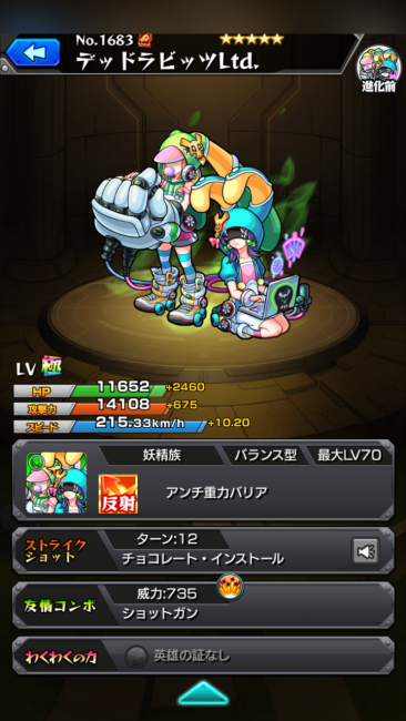 デッドラビッツLtd キャラ画像