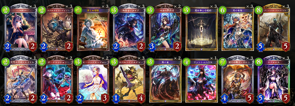 ネフティスネクロ