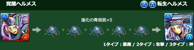 パズドラ　ヘルメス