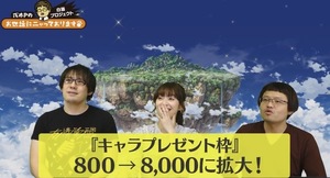 白猫プロジェクト