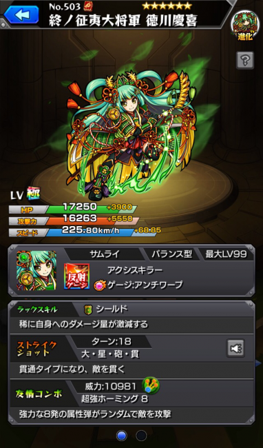 徳川慶喜(進化)