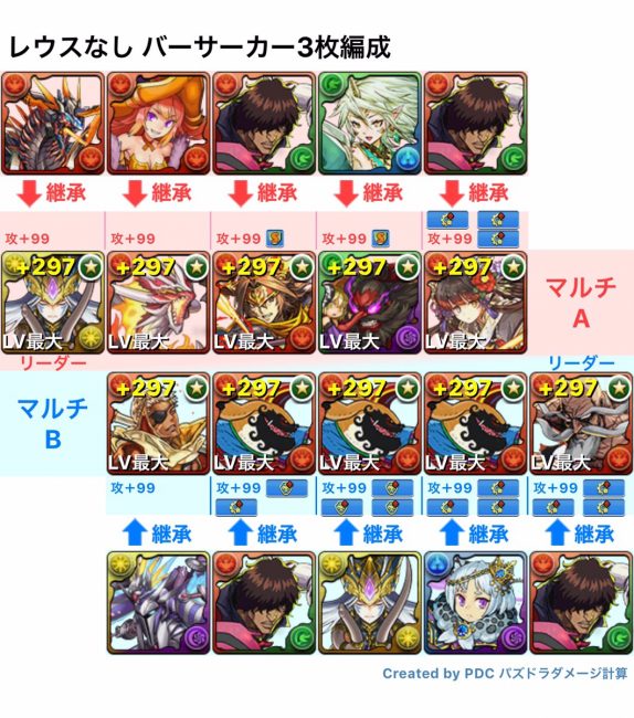 片ガネ山本編成