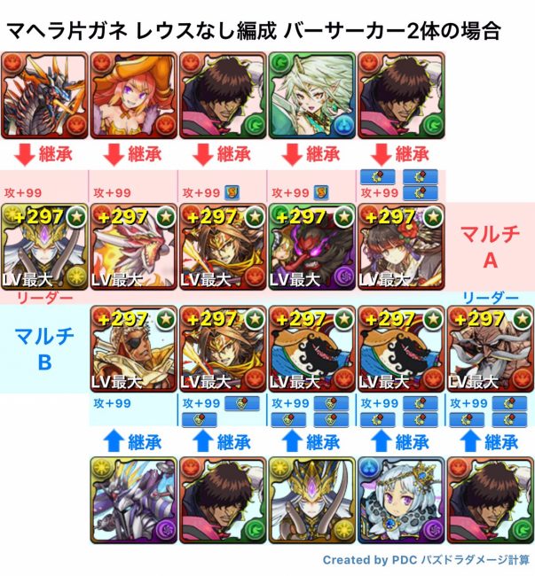 マヘラ片ガネ　レウスなし　バーサーカー２体