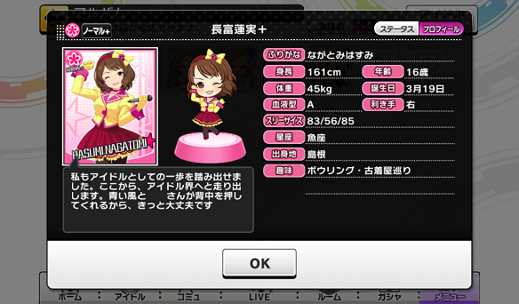 長富蓮実プロフィール