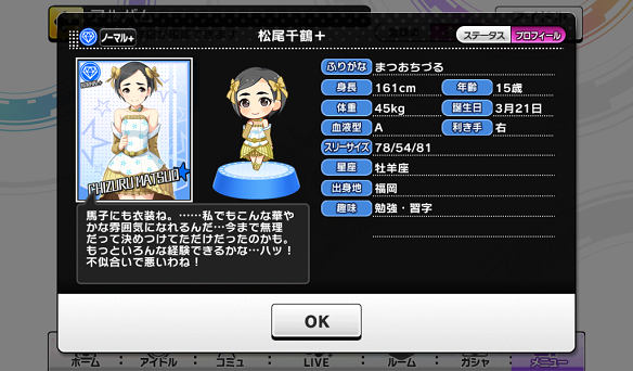 松尾千鶴プロフィール