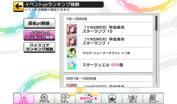 イベントptランキング報酬