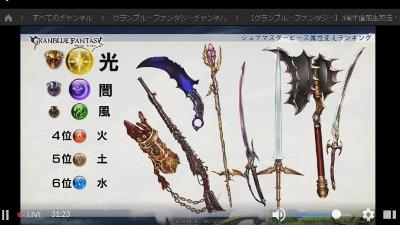 ジョブマスターピースは「光」「闇」が圧倒的