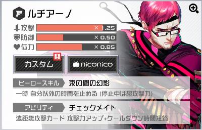 コンパス強キャラとして人気のある「ルチアーノ」