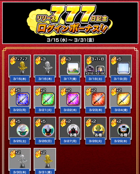 リリース777日ログインボーナス